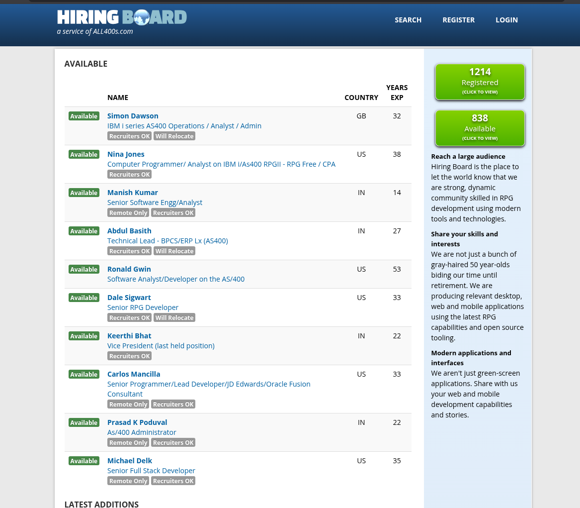The original board.all400s.com: a table layout listing available candidates with columns for name, country, and years of experience